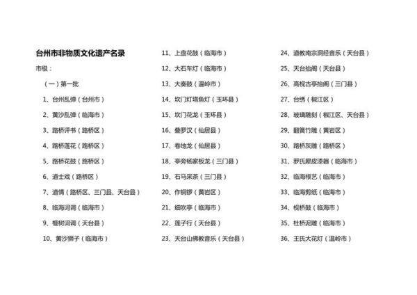 台州的非物质文化遗产（台州非遗有哪些？新手一看就懂）-第1张图片-八三百科
